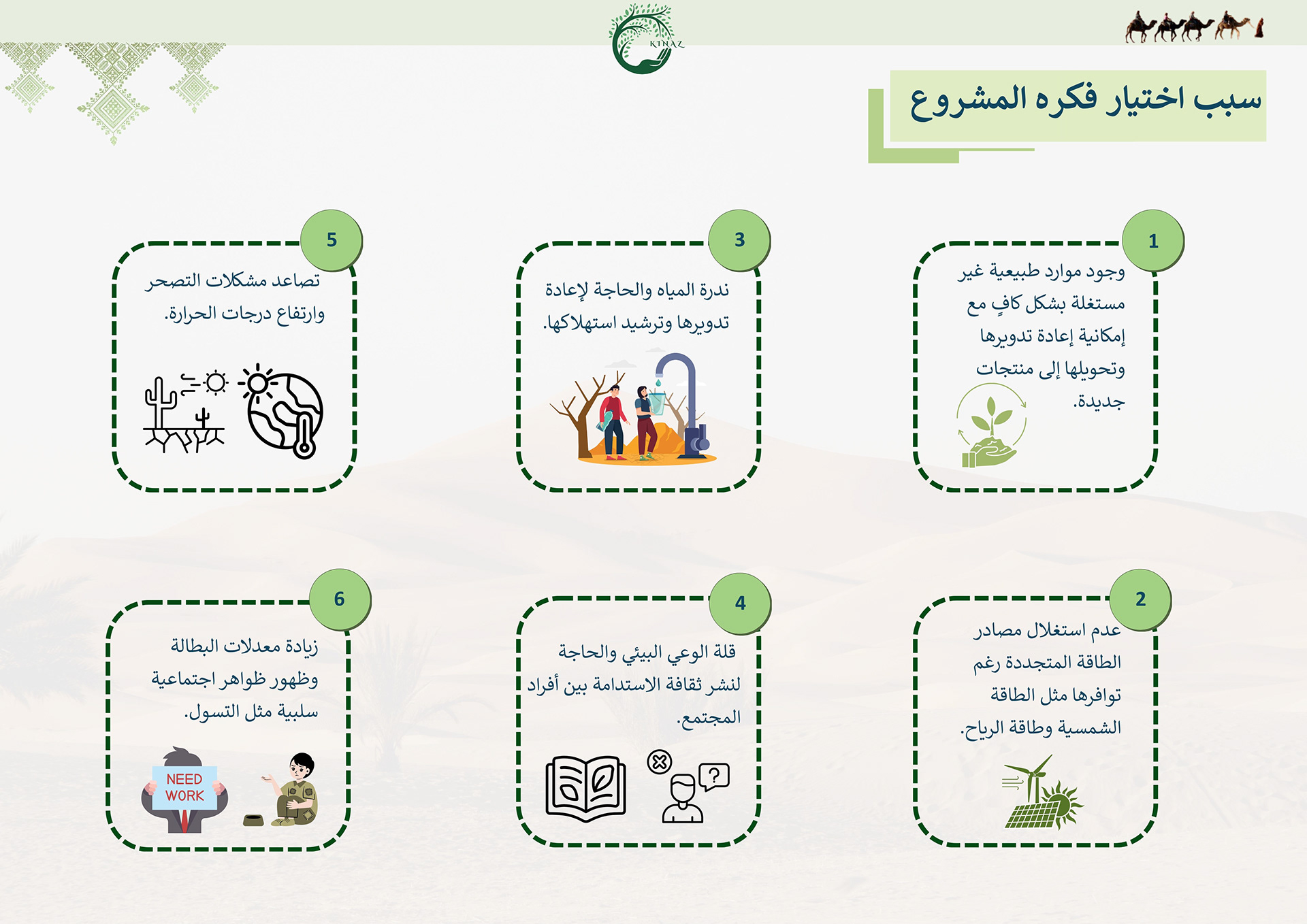 Kinaz村项目丨Hossam salama-13