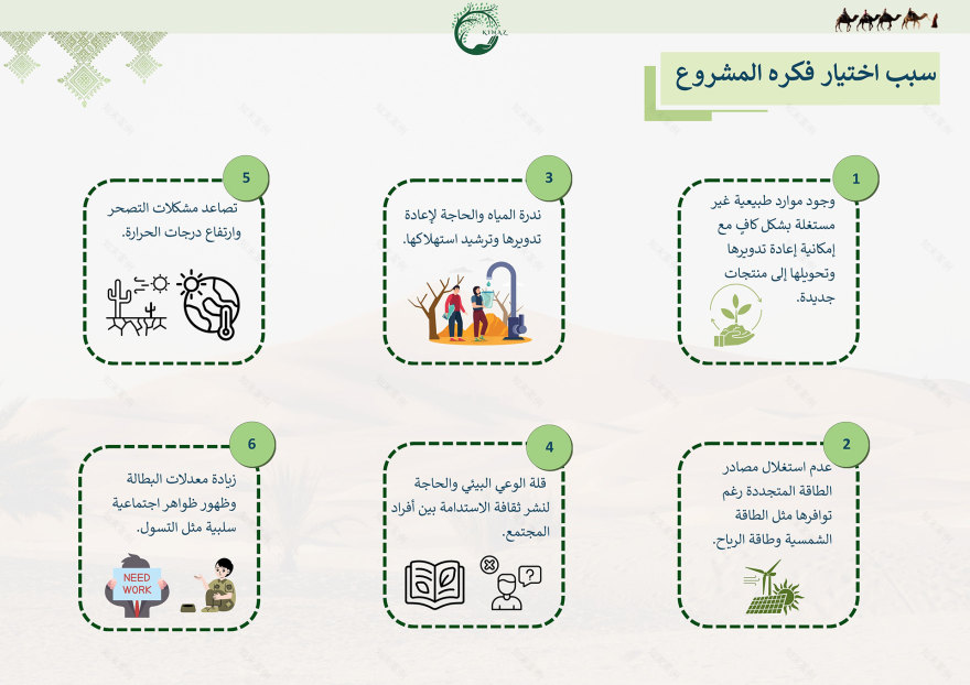 Kinaz村项目丨Hossam salama-13