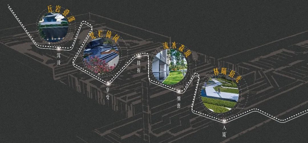 济源建业世和府丨中国济源丨阿特森景观规划设计有限公司-28