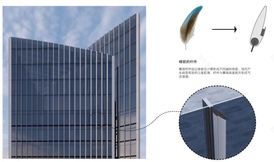 浙江自贸试验区(宁波片区)产业发展大厦丨中国宁波丨DDB秉仁设计-85