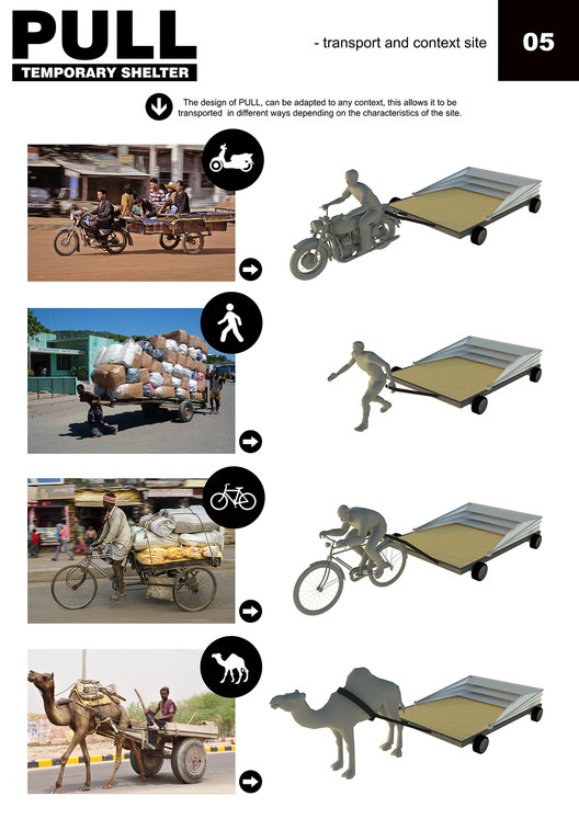 Pull便携式应急避难所丨Jonathan Balderrama-21