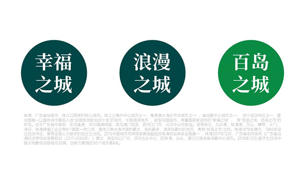 现代农业基地-品牌/策划2019-6