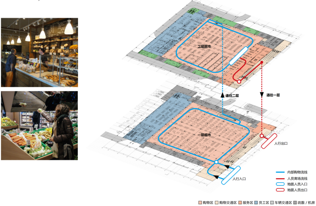 HCU Project | 东莞市寮步山姆会员店-51