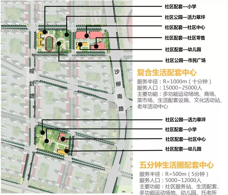 天津金茂·东丽智慧科学城 | 共享、和谐、共赢的未来城市设计-62