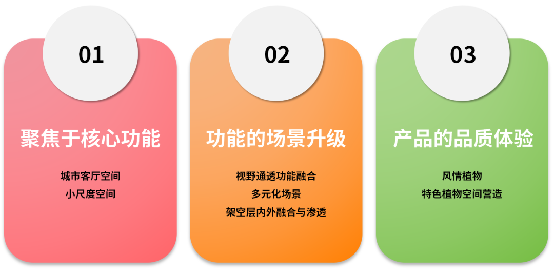 中海江泰里大区丨中国广州丨道合设计-41