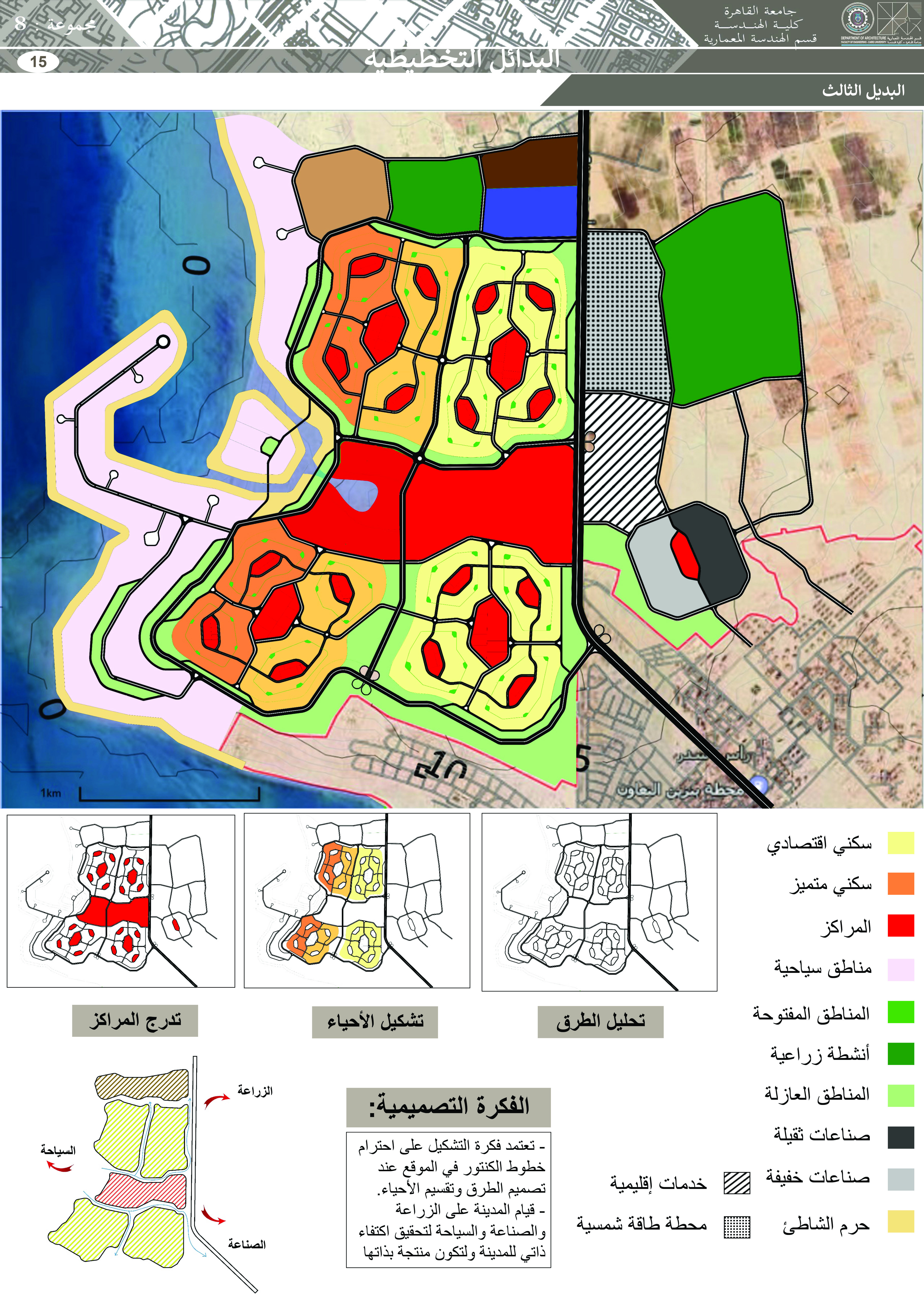 Urban planning for the new city of Ras Sidr-14