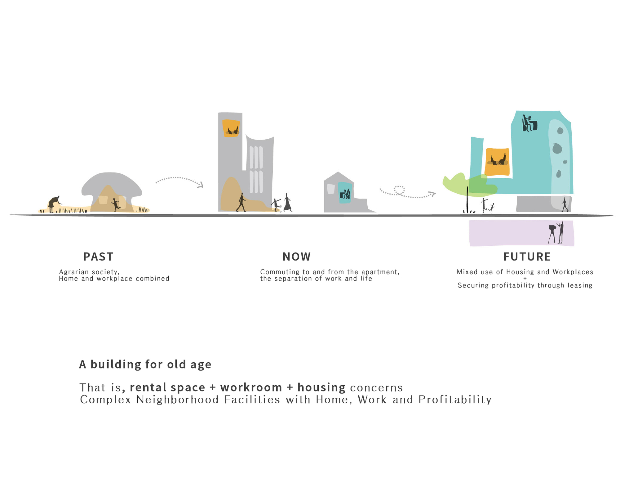 克伦西亚社区设施丨韩国首尔-42