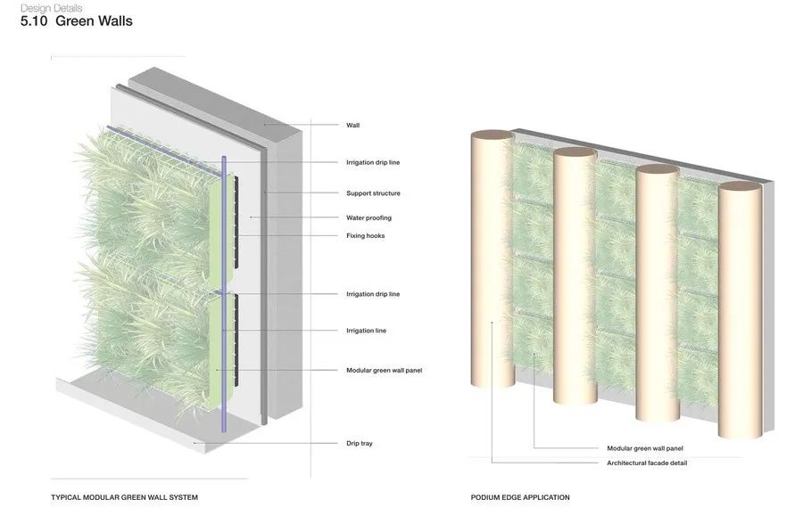 澳大利亚曲线公寓设计,自然融入城市生活-68