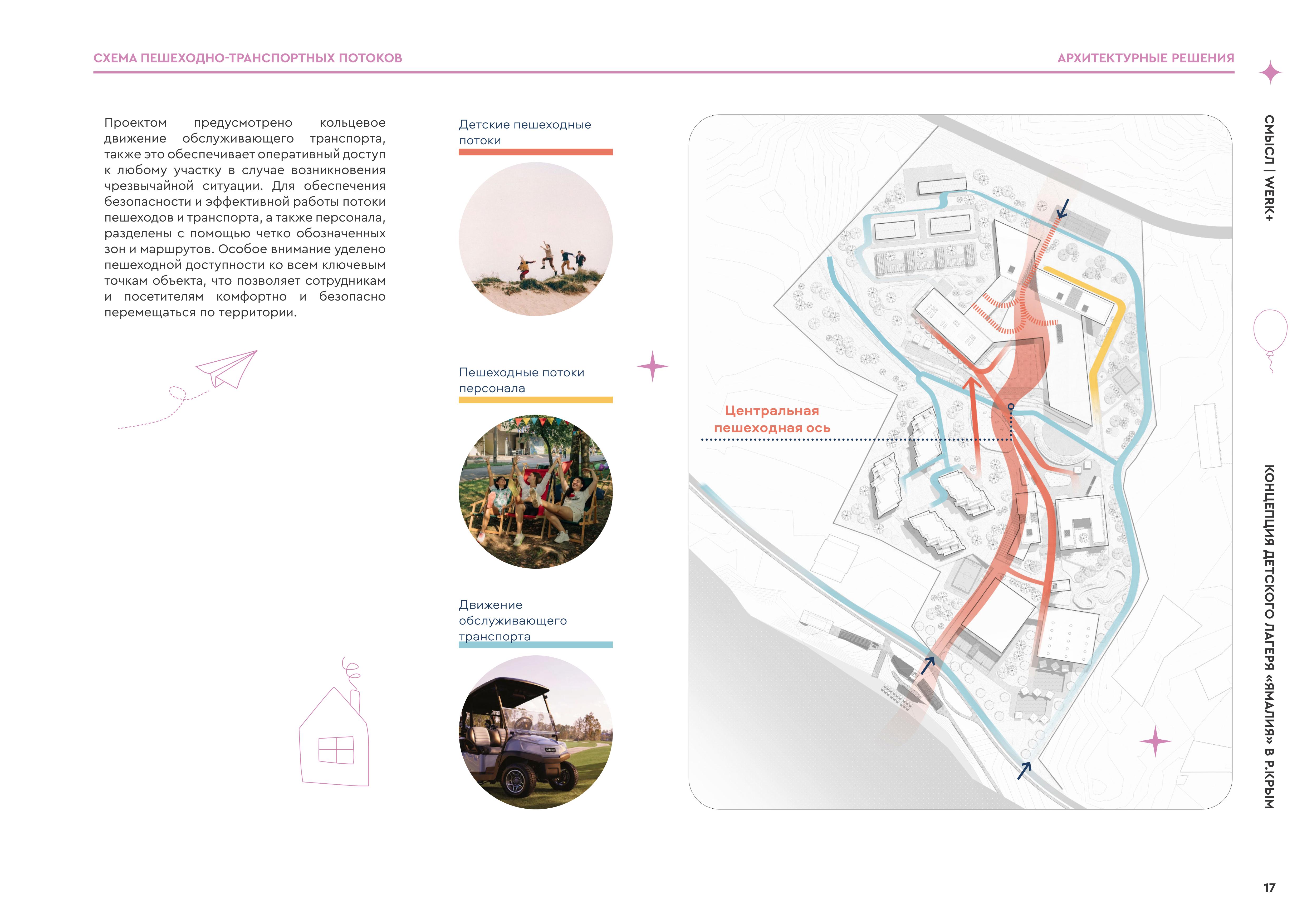 儿童营地“Ямалия”概念设计丨СМЫСЛ|WERK+-14