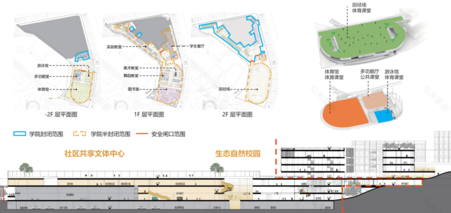 卫城·高中 · 生态友好的绿色校园设计丨中国深圳丨立方都市+库博建筑(联合体)-60