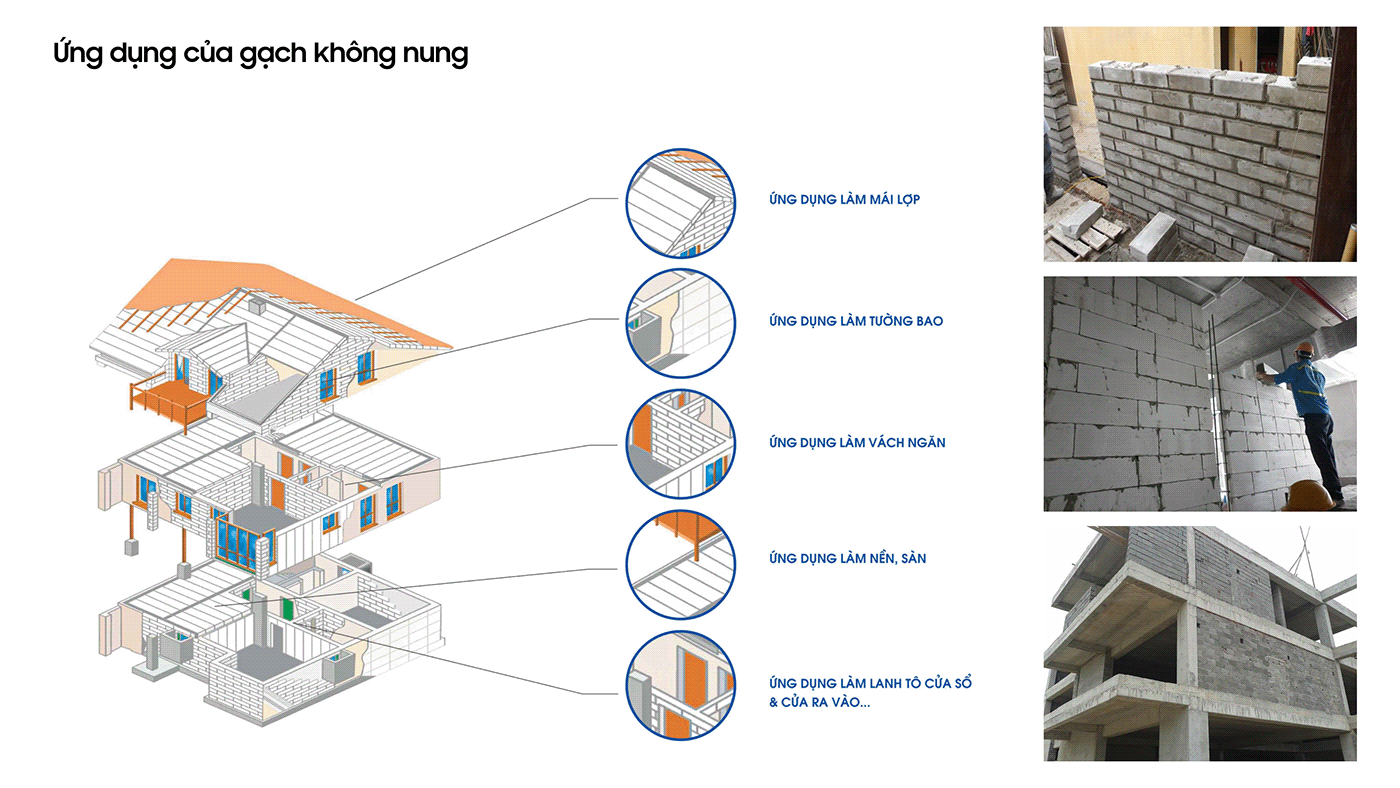 CẤU TẠO 1 - BÀI TẬP 2-9