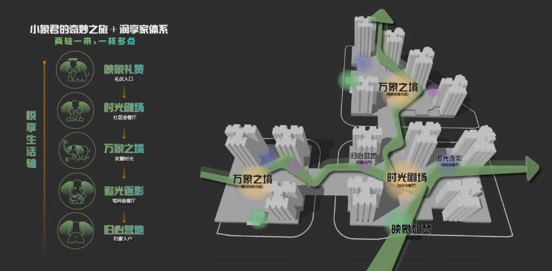 南宁江南中心丨中国南宁丨广亩景观-13