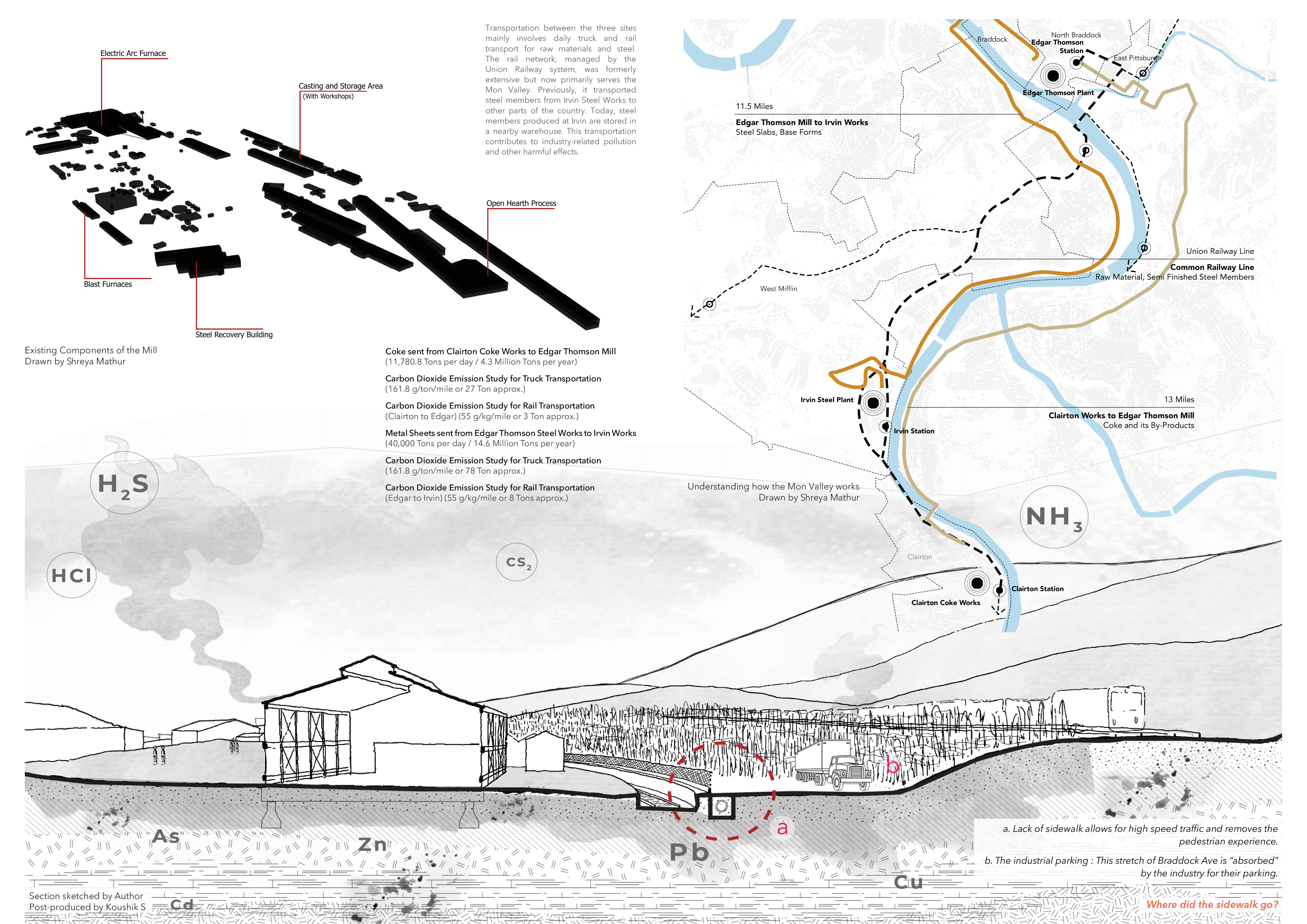 whose future: building community after steel-14