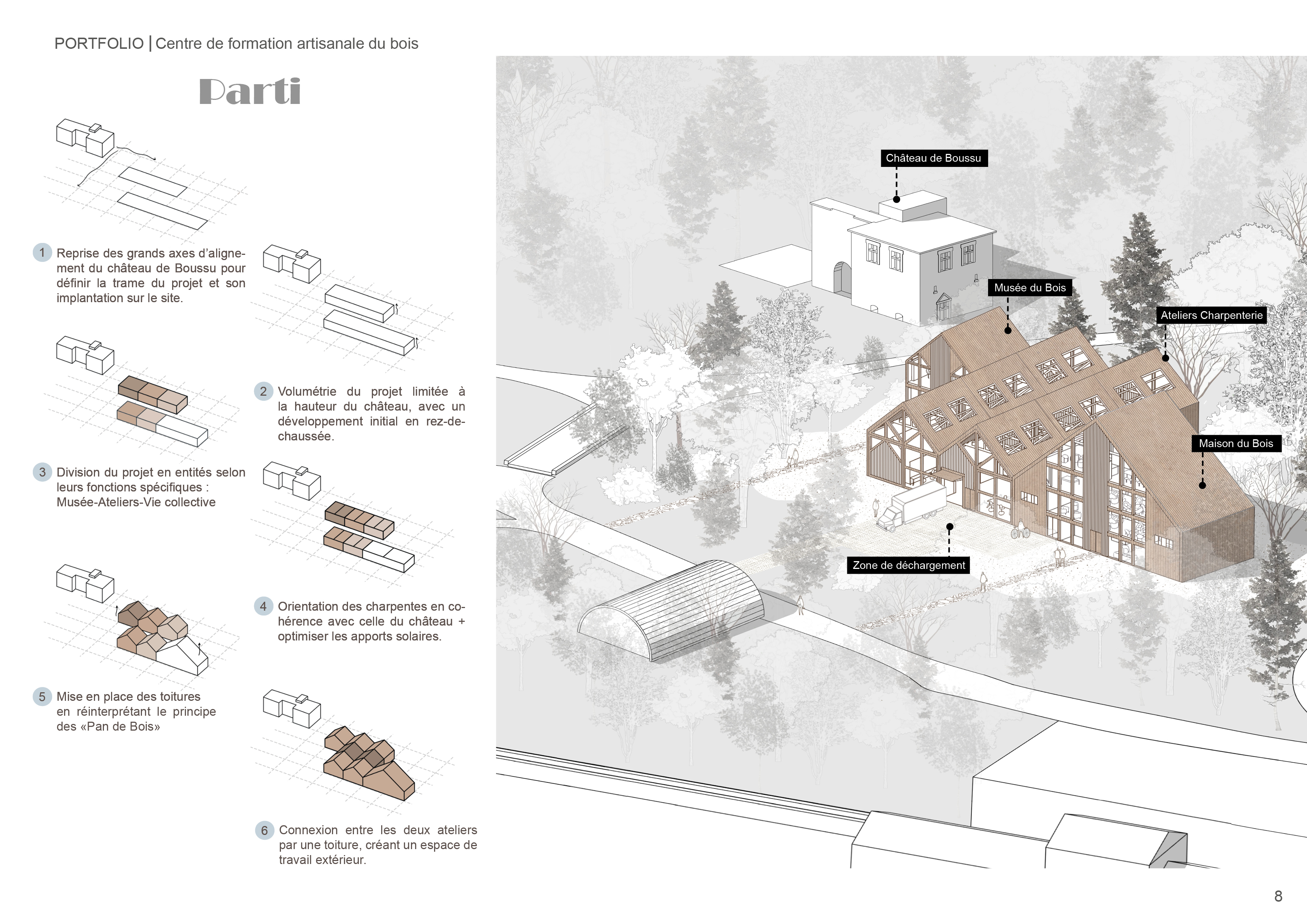 Architecture Portfolio | Cakmak Saliha-6