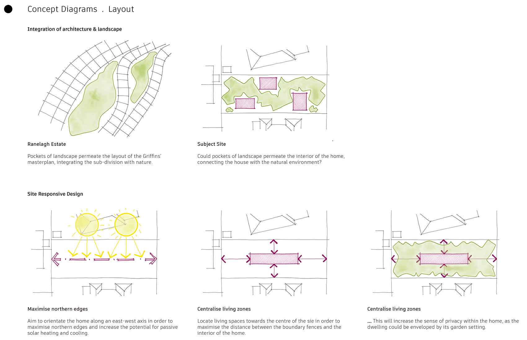 MOUNT ELIZA 住宅丨澳大利亚丨BENT Architecture-10