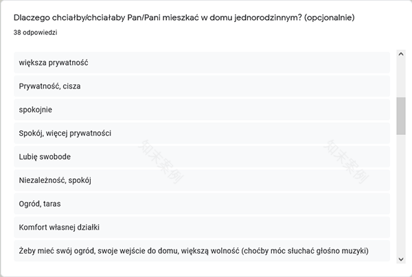 高密度和低层多功能木结构住宅区丨波兰比得哥什丨Damian Dominiczak-269