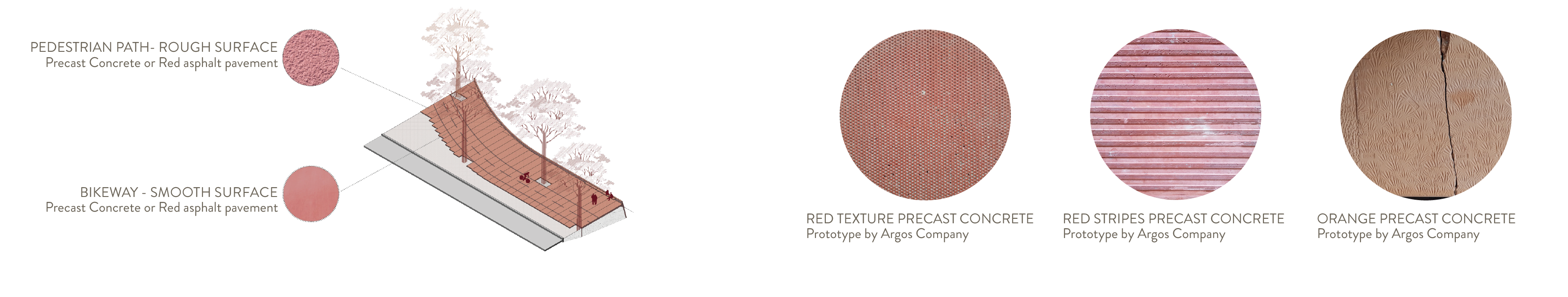 富查河长廊设计丨Castro Arquitectos-20