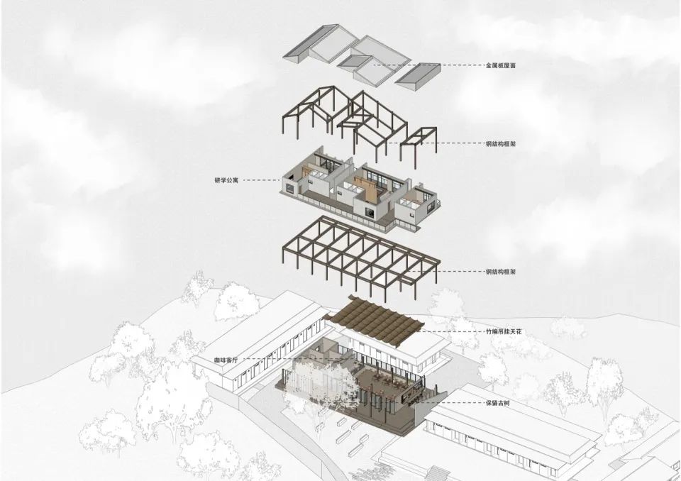 华建集团+平介设计｜云南改新村乡村振兴配套基地-42