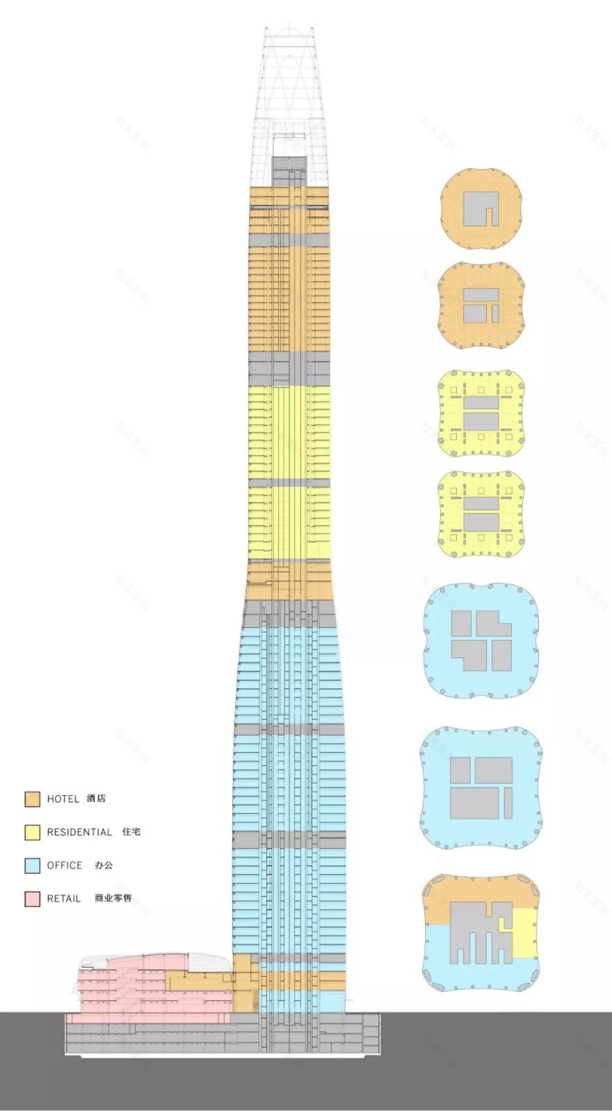 天津周大福金融中心——地标建筑的创新设计-40
