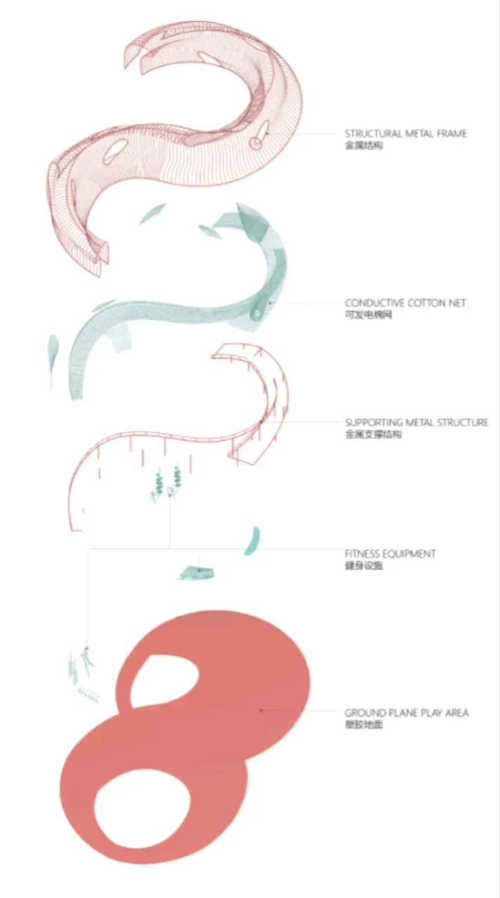 智慧城市玩具-10
