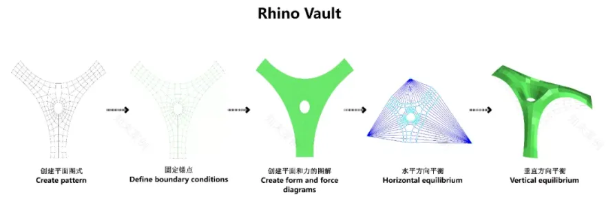 戴尔超级设计创作营丨中国广州丨平介设计-15