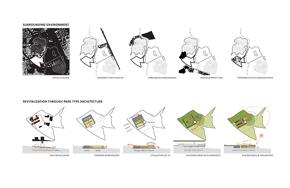 农业历史博物馆 | 穿越时空的城乡对话-13
