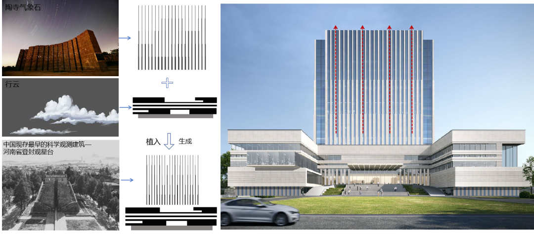 河南省气象防灾减灾中心(郑州国家气象科技园)工程丨中国郑州丨同济设计四院-30