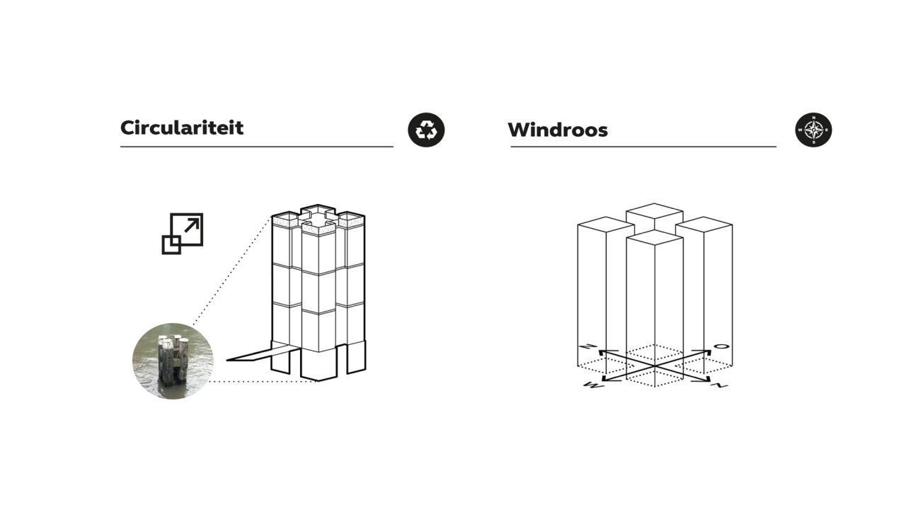 代克达尔夫 泰尔讷曾
注：这里Dukdalf可能是特定的地名，如果没有更多背景可能不是标准译法；Terneuzen是荷兰的城市泰尔讷曾，是比较通用的译法  丨荷兰-6