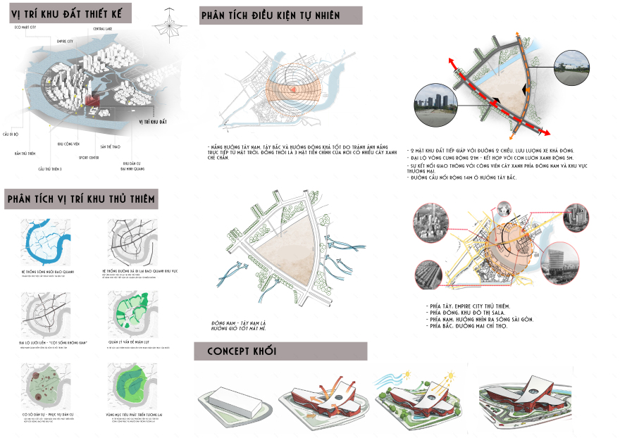 ĐỒ ÁN CÔNG CỘNG 5 : BẢO TÀNG ÁO DÀI-2