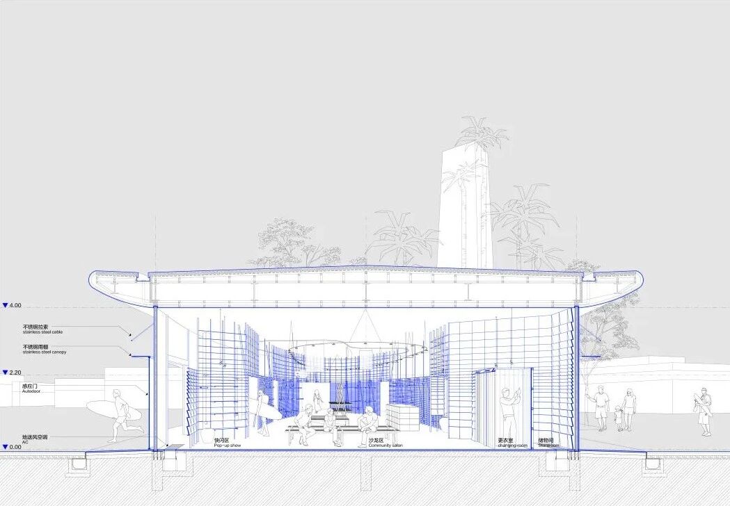 良式建筑｜全国首个造浪池配套商店（Nice Try运动商店）丨中国万宁-54