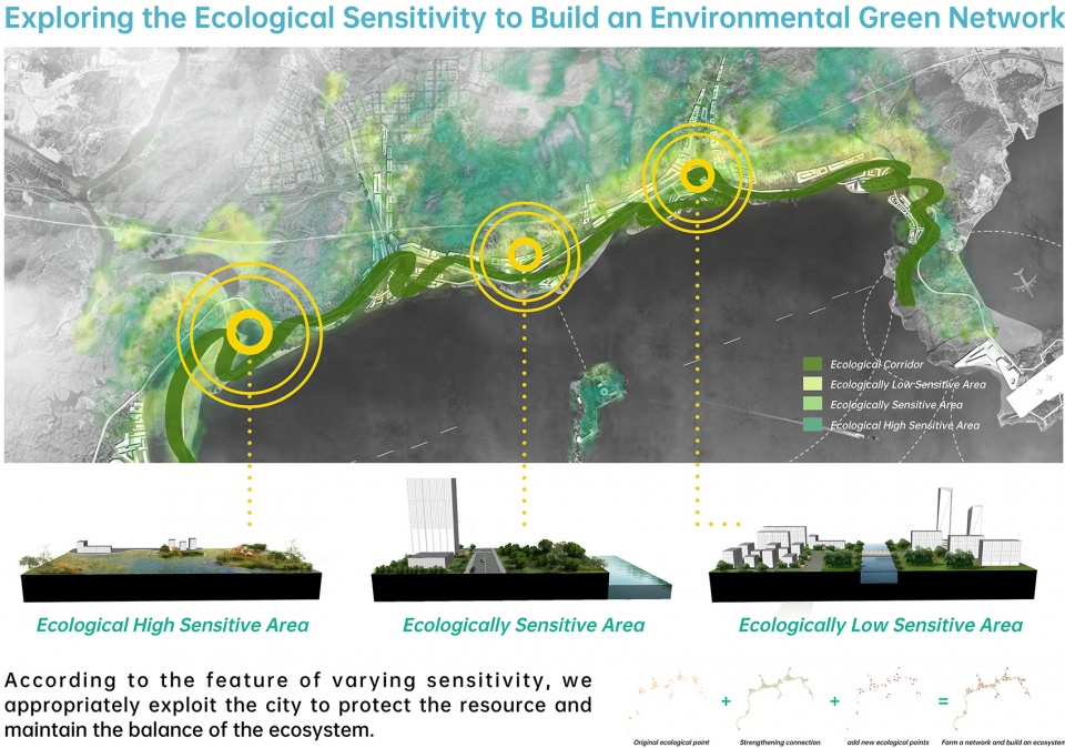 共生滨海 | 深汕特别合作区城市设计-45