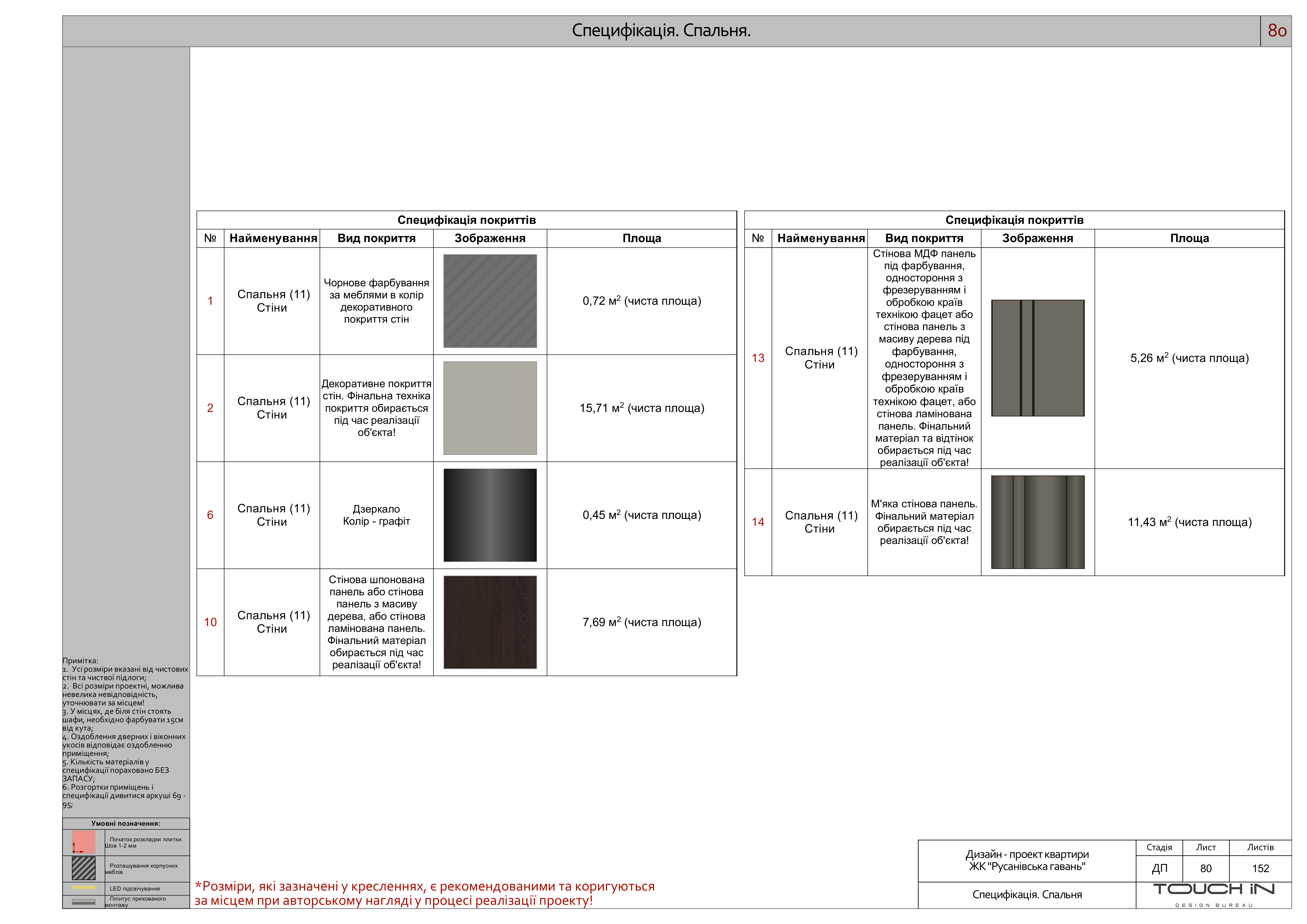 Дизайн-проєкт квартири. ЖК"Русанівська гавань" м.Київ-73