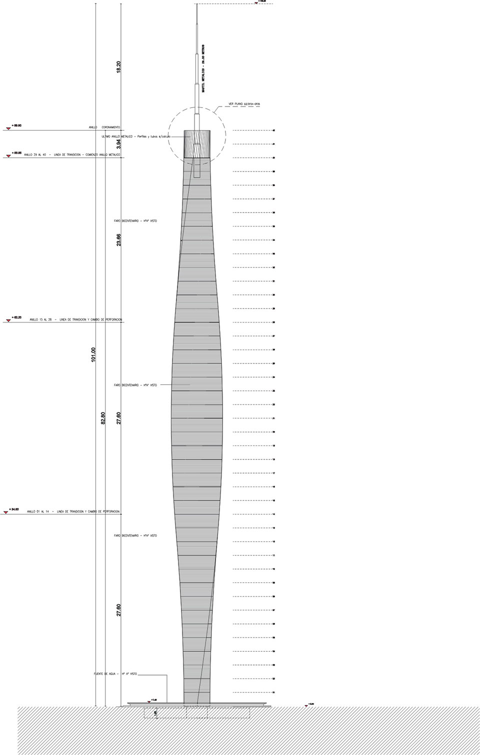 科尔多瓦文化中心,阿根廷 / CASTAÑEDA-COHEN-NANZER-SAAL-SALASSA-99