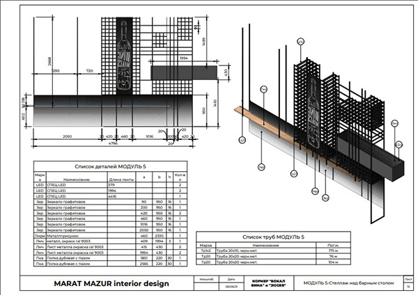 一杯葡萄酒和量杯角落丨俄罗斯圣彼得堡丨Marat Mazur-36