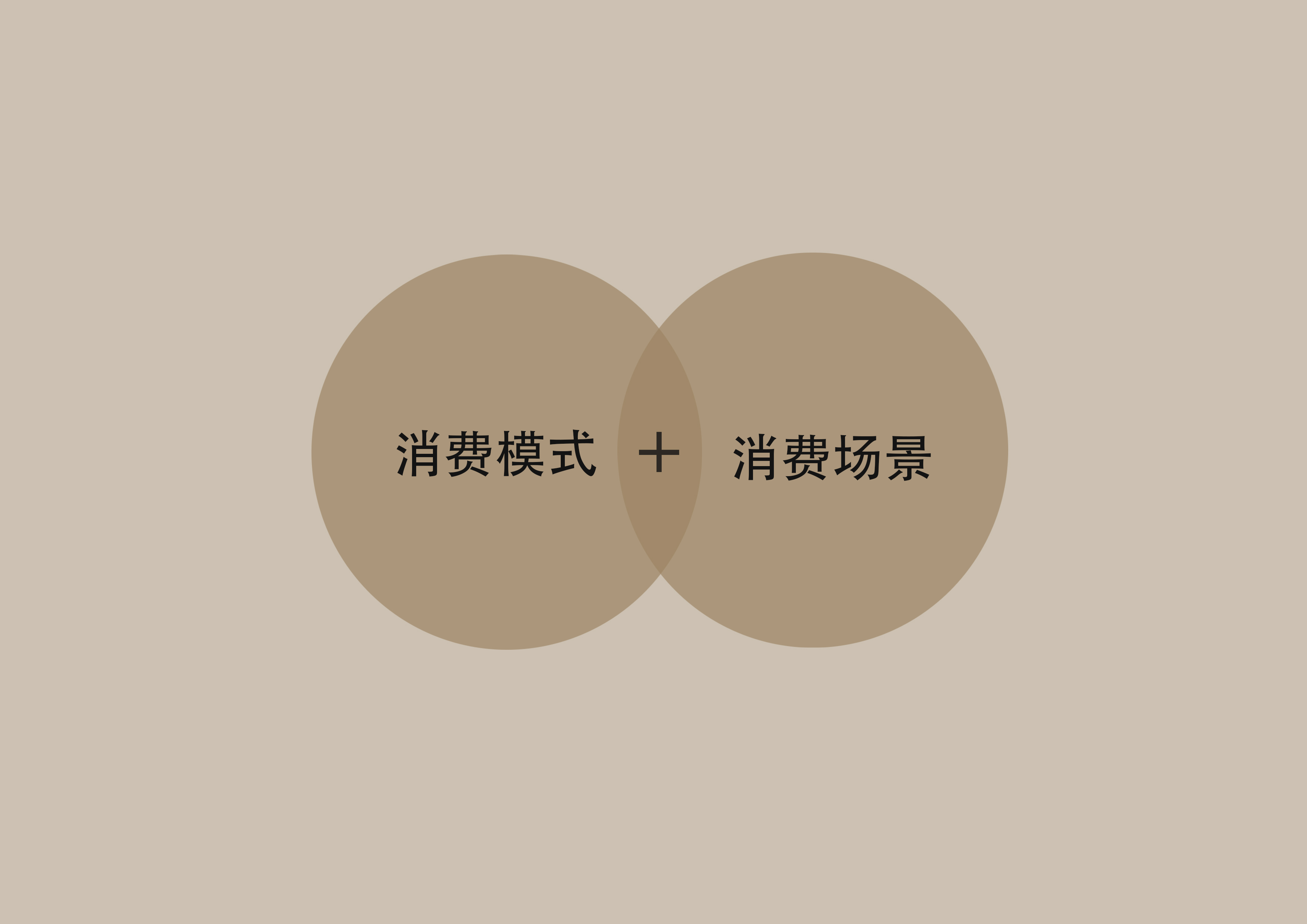 大诚当道空间设计丨芳式,改变喝茶的方式-8