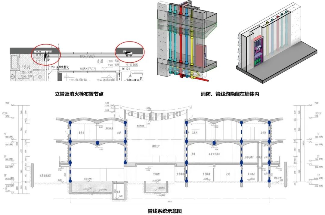 浙西南生态多样性研究所丨中国衢州丨同济大学建筑设计研究院（集团）有限公司-52