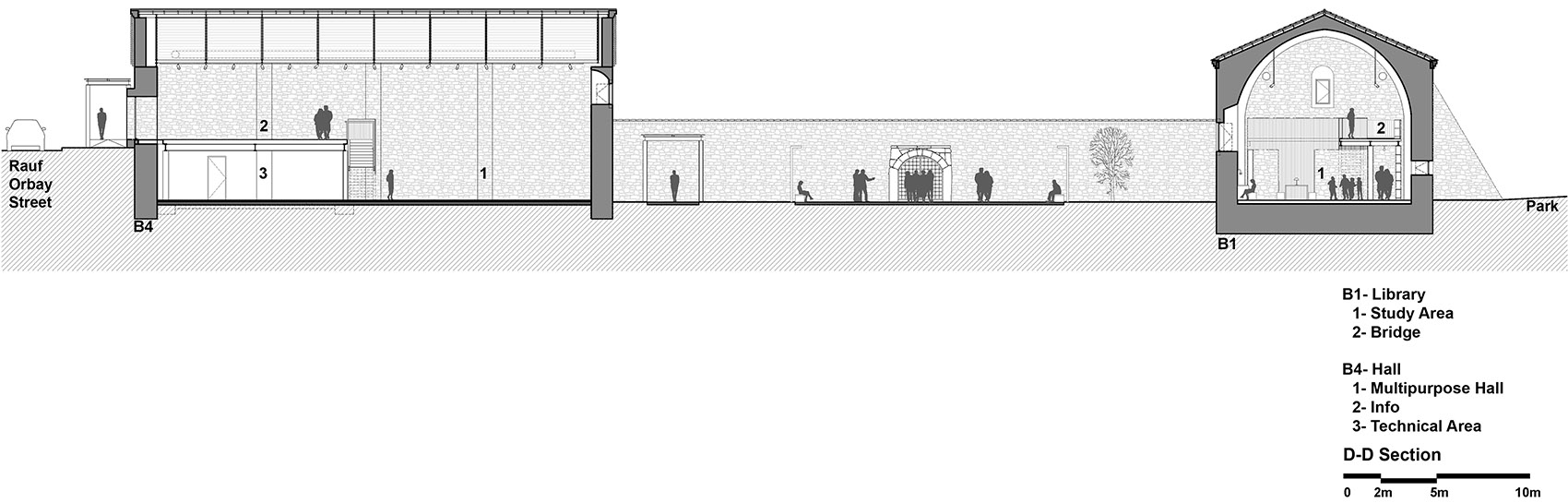 Baruthane火药厂园区修复丨土耳其丨Per Se Architecture-64