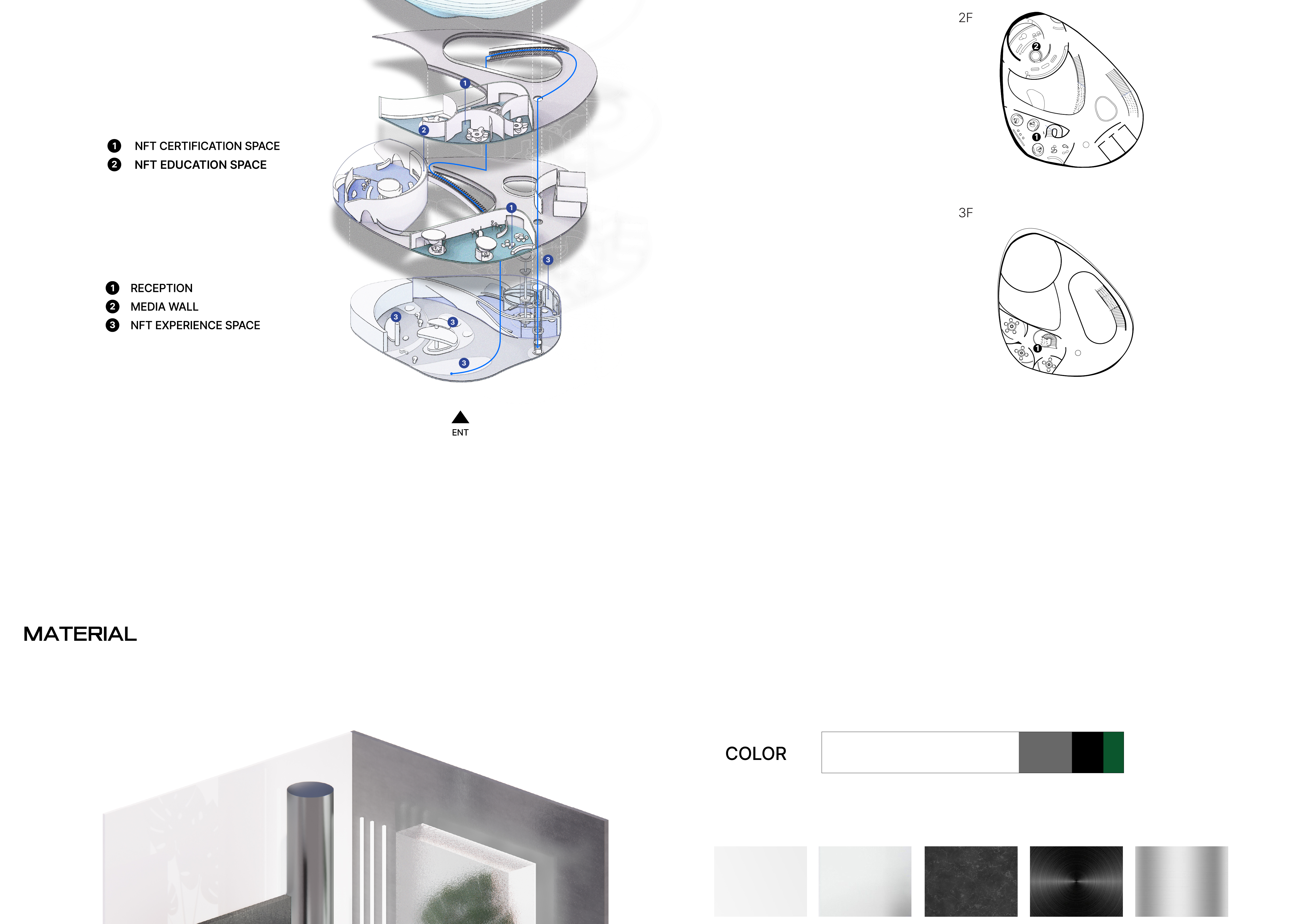 NODE _ 교육 · 체험 · 공증으로 여는 미래 디지털 자산 허브-22