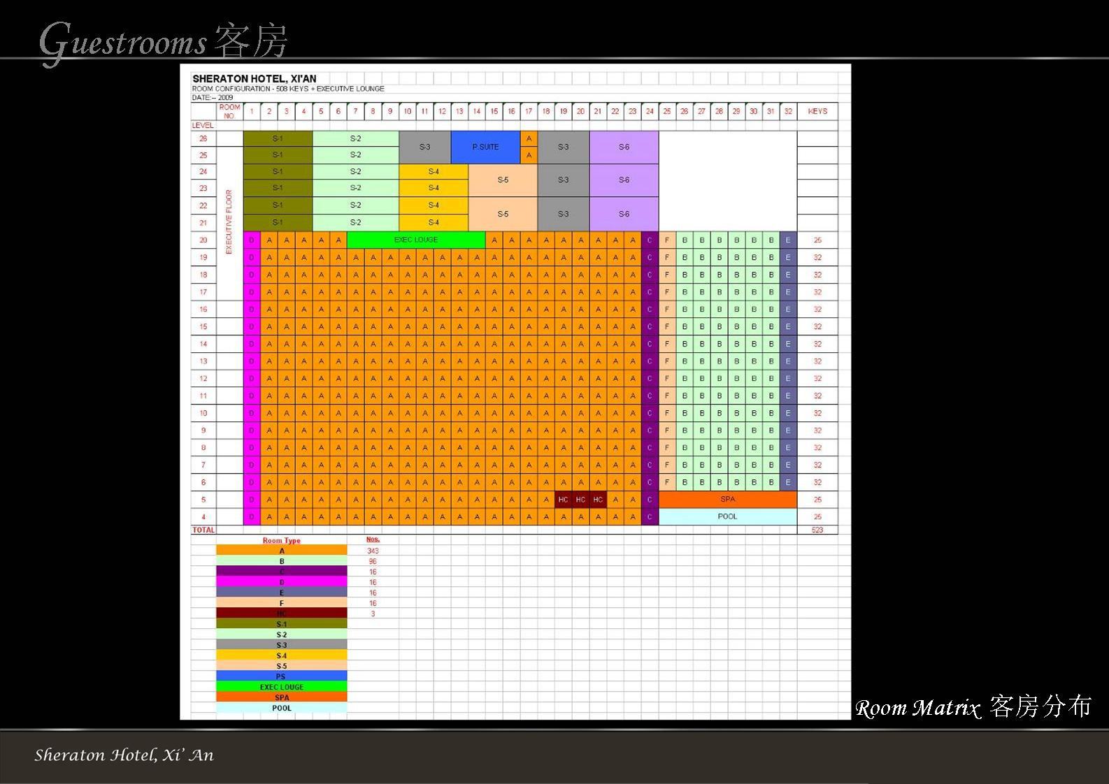 WILSON  西安喜来登概念方案-11