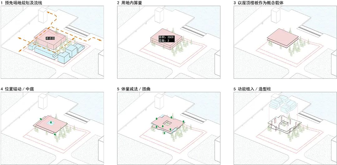 世纪海角商业街丨中国海口丨大料建筑-49