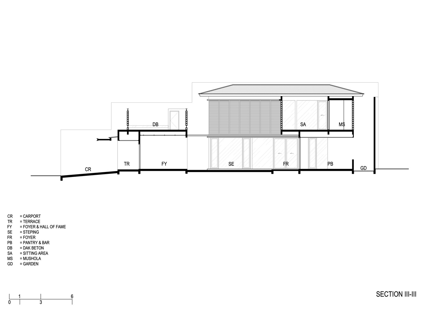 Verdure House · 绿色和谐的印尼现代热带建筑丨Studio Avana-13