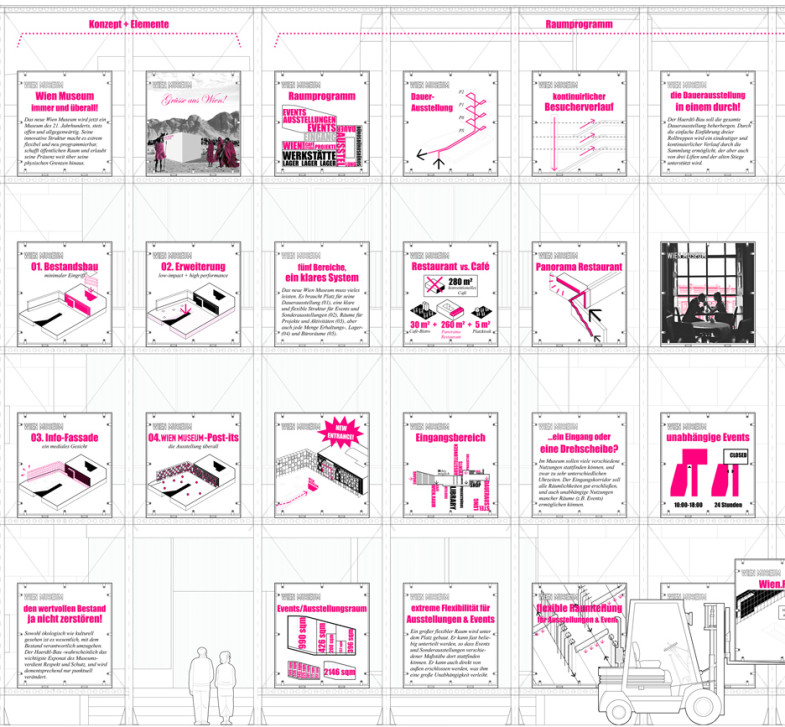维也纳城市博物馆扩建竞赛方案丨奥地利维也纳-24