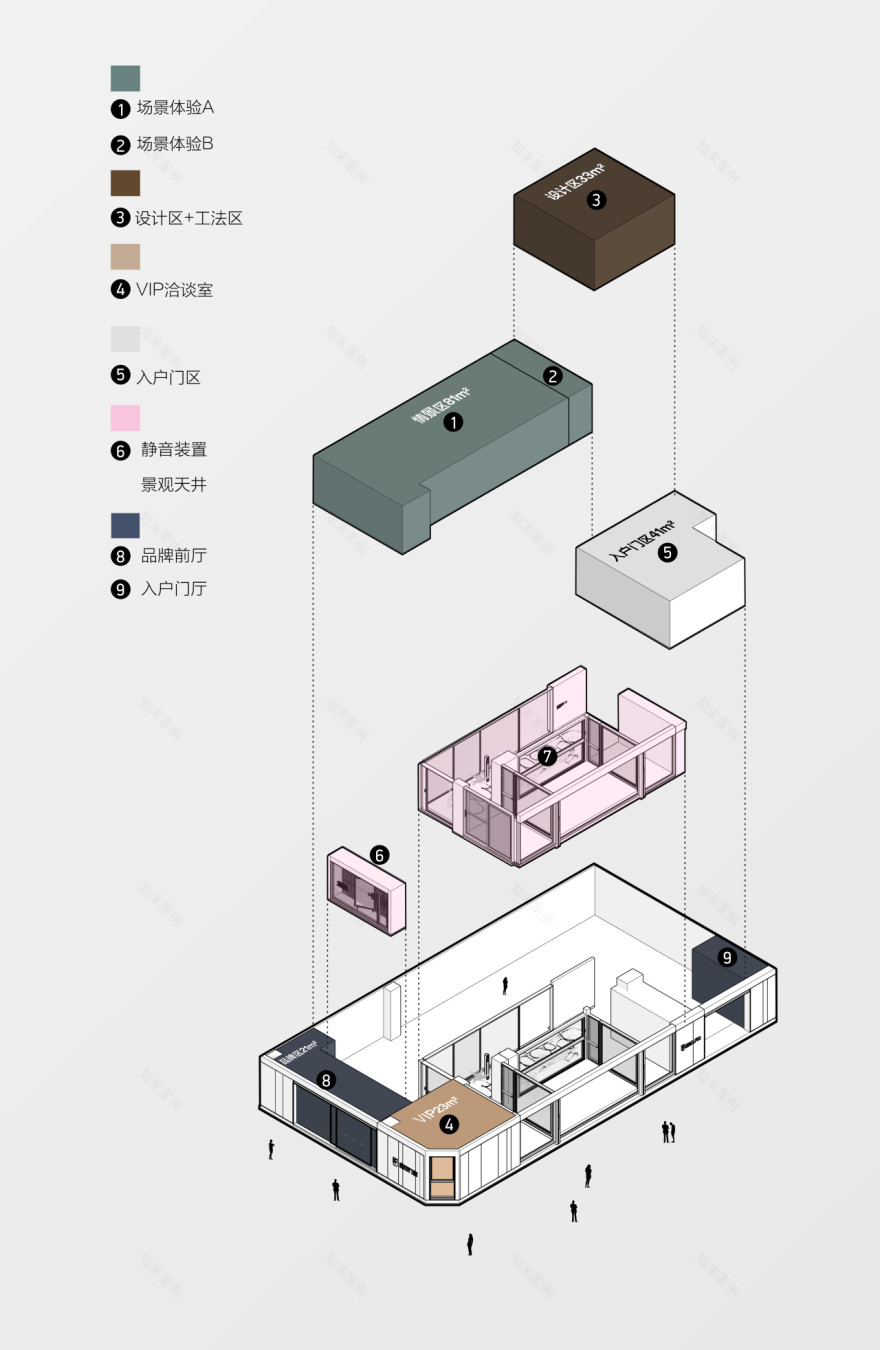 瑞升新作 · 皇派门窗零售终端丨中国青岛丨RSIII DESIGN-9