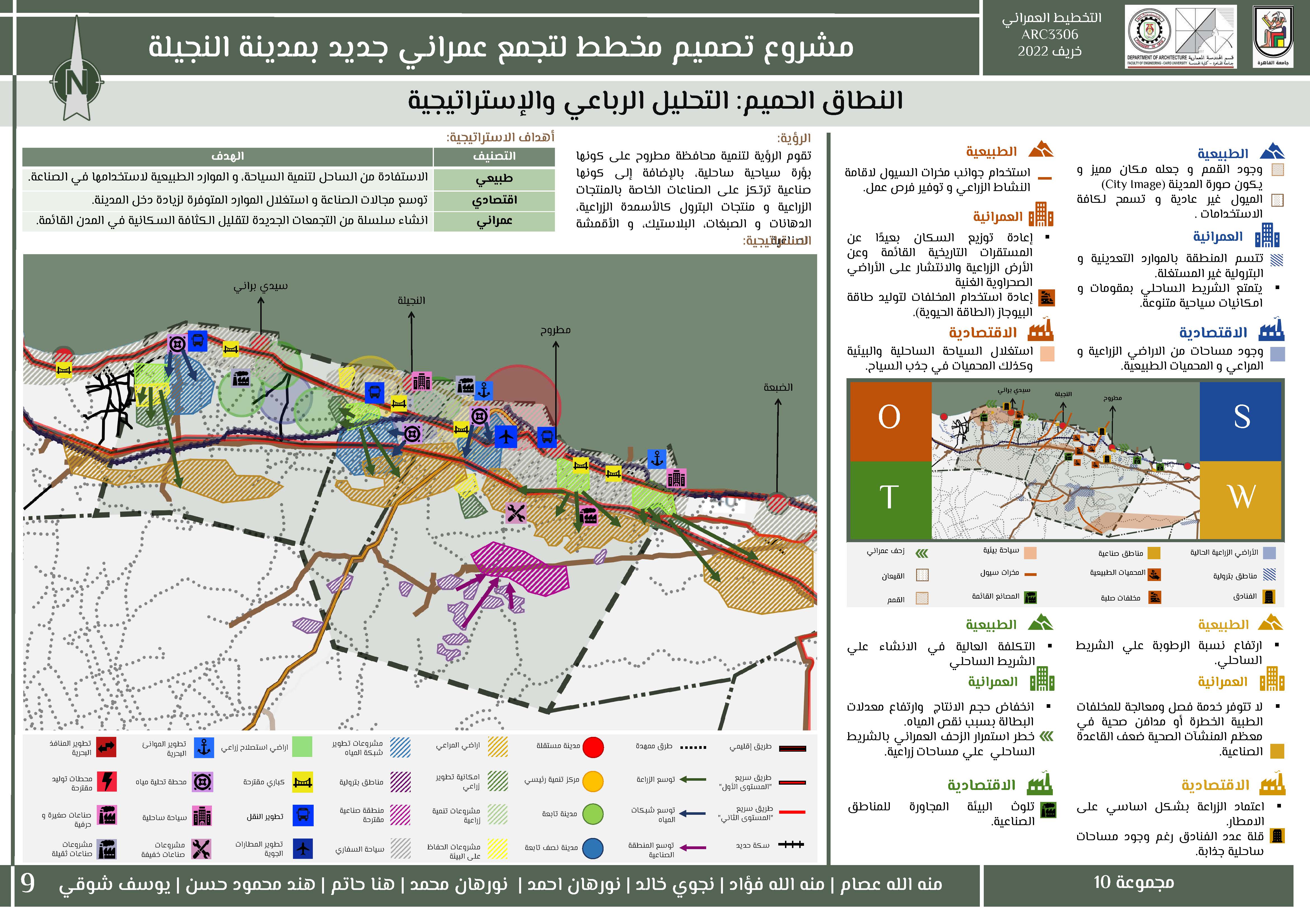 El Najila 城市规划丨开罗大学工程学院建筑系-16