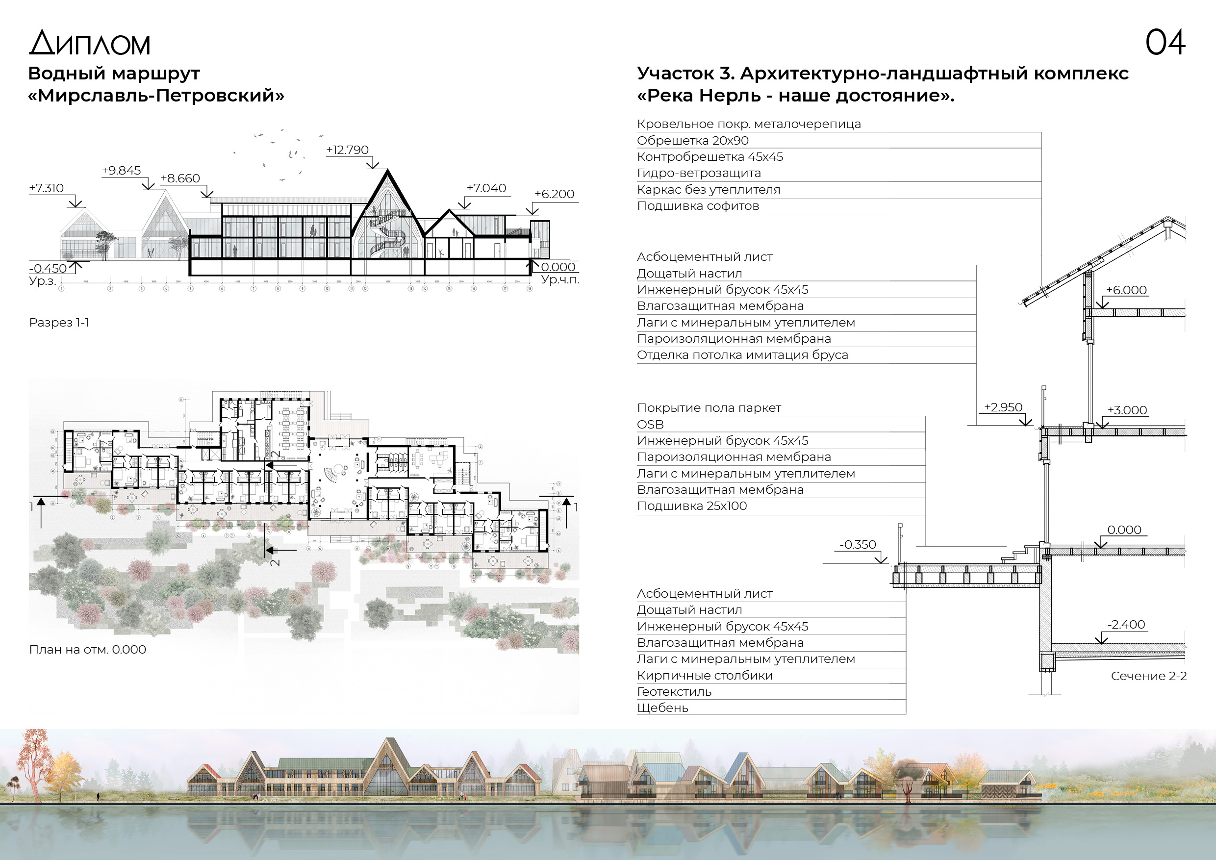 Портфолио 2023-10