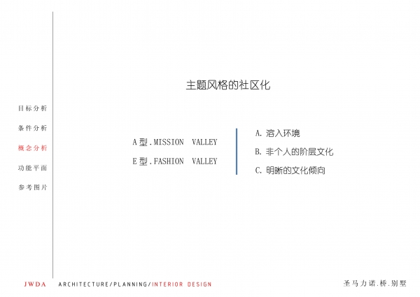 上海圣马力诺 桥 别墅室内设计方案文本-22