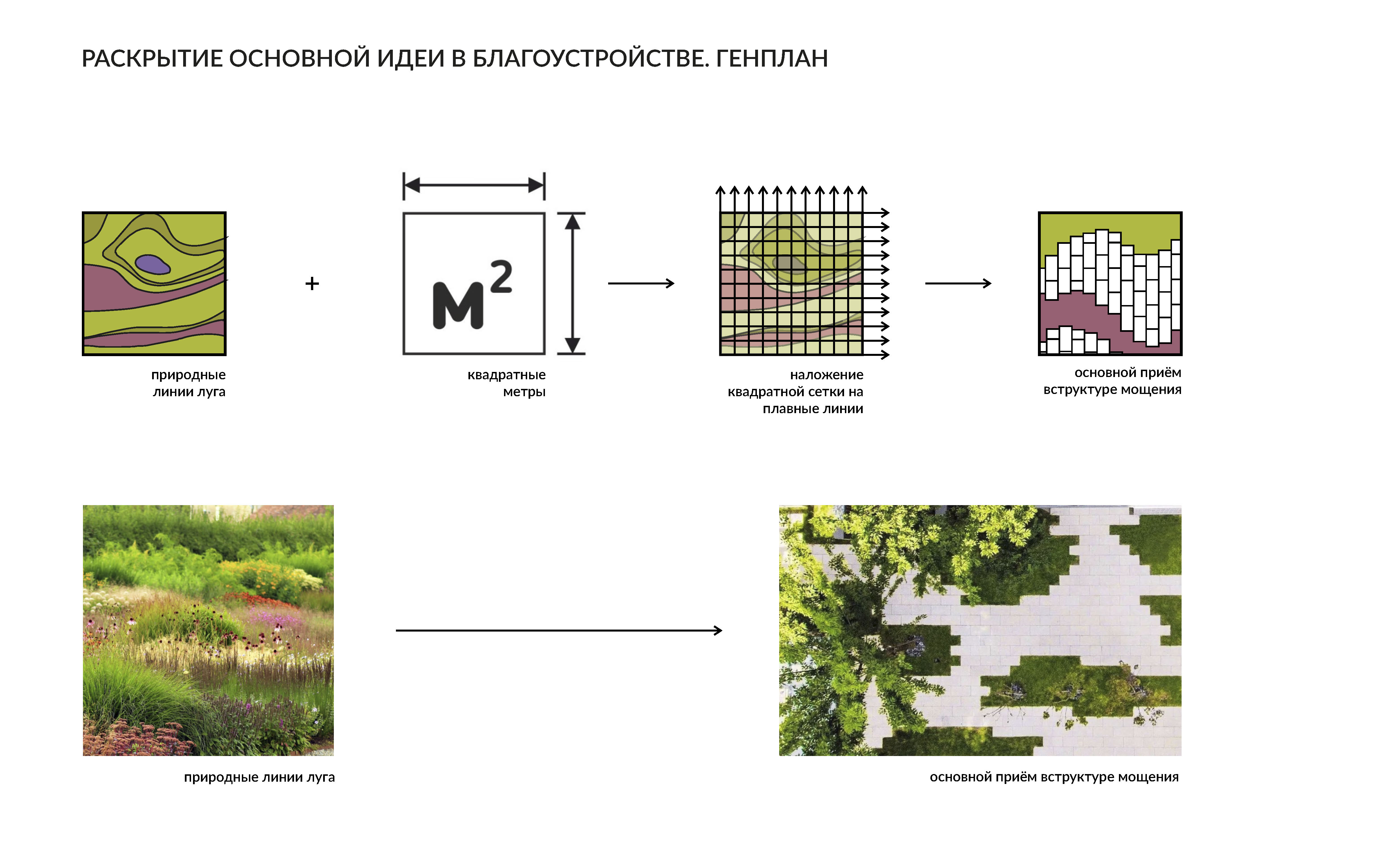 阿尔泰小区庭院景观设计丨俄罗斯奔萨-9