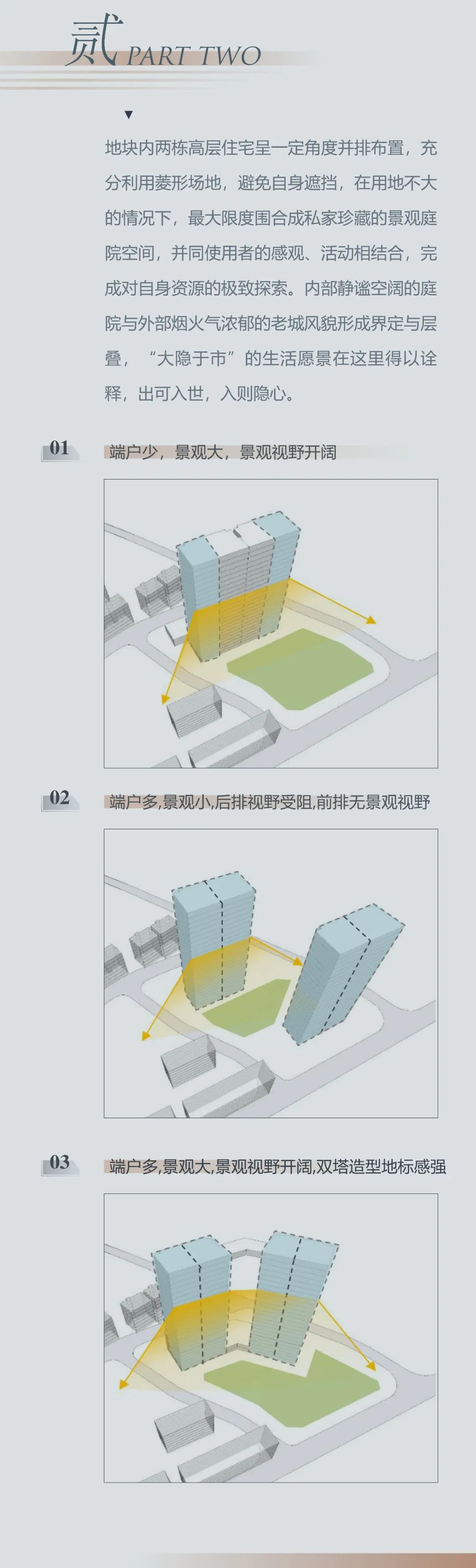 阳光城福州龍庭路 95 号丨中国福州丨汇张思建筑设计事务所（上海）股份有限公司-2