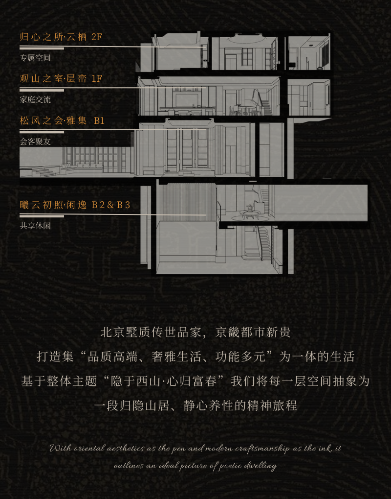 北京电建·泷悦玖宸下叠样板间丨中国北京丨赛拉维设计 CLV.DESIGN-4