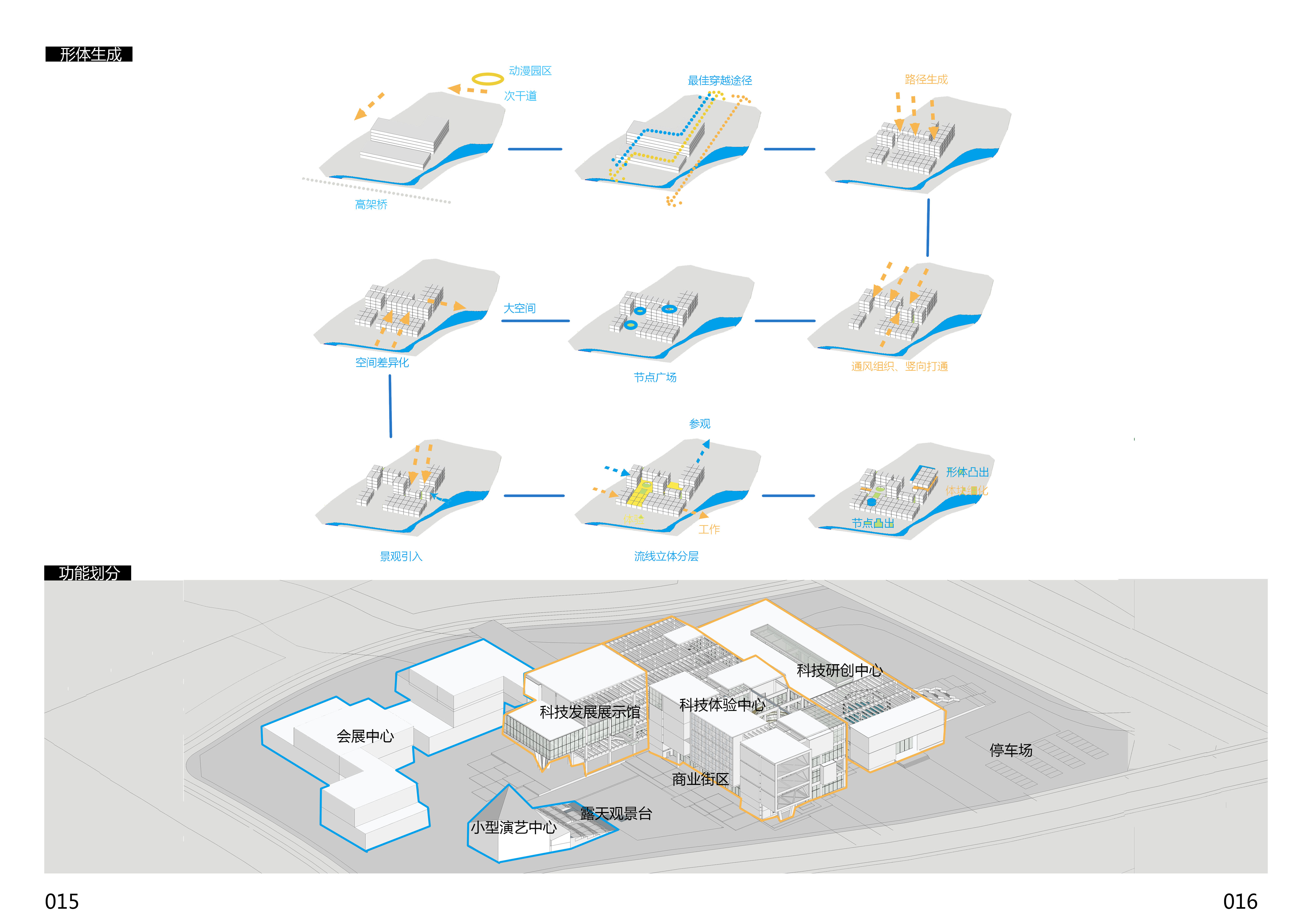大学时期做的部分作业-8
